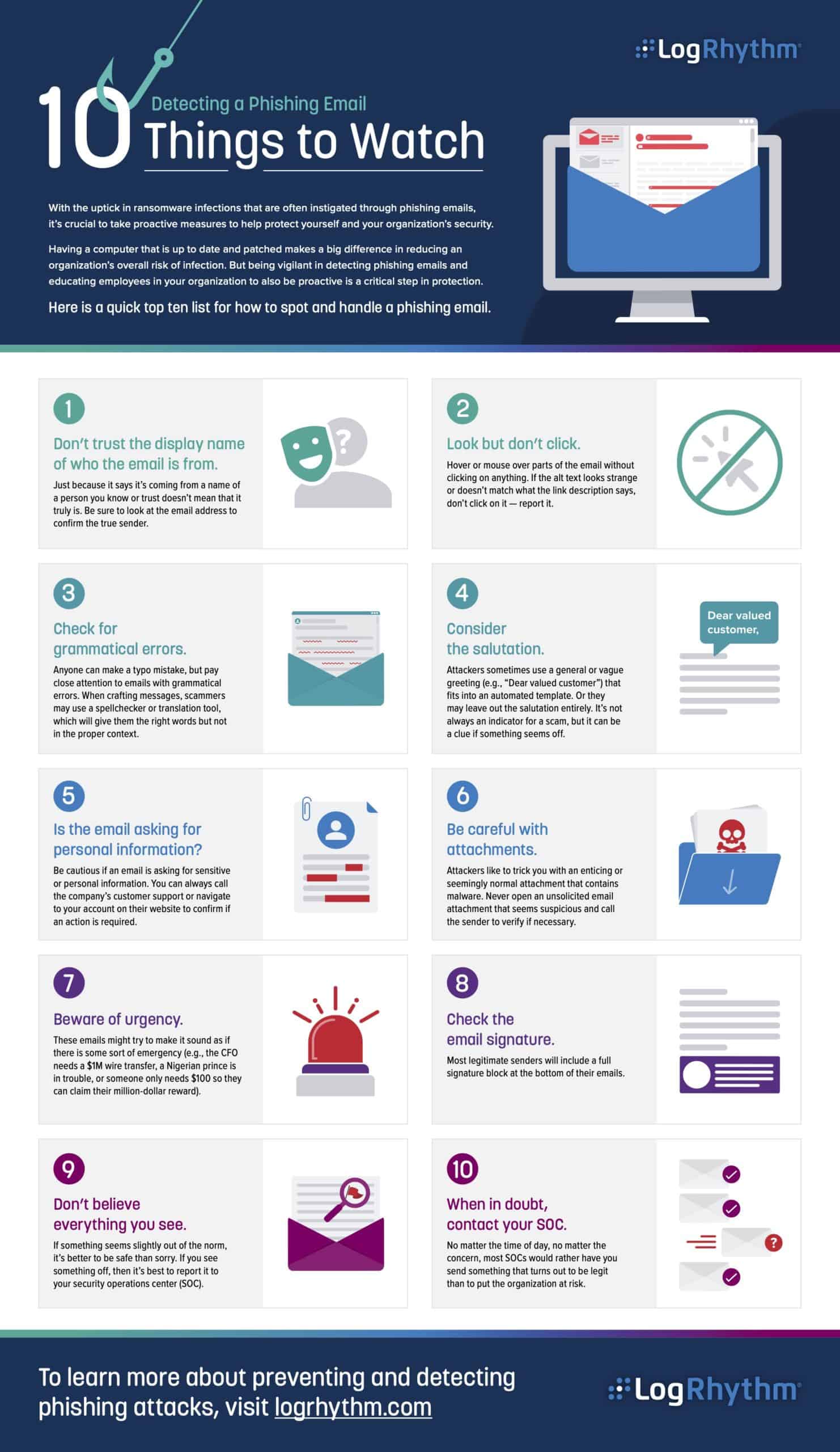 Detecting a phishing email infographic 