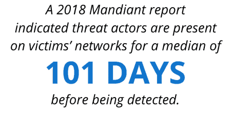 Threat actors can remain present on victims’ networks for days before detection