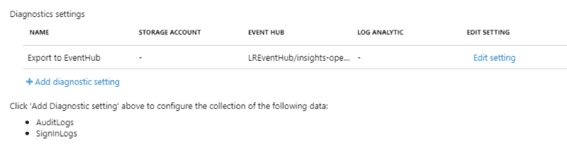 Azure Active Directory AuditLogs and SignInLogs configured to stream to an Event Hub