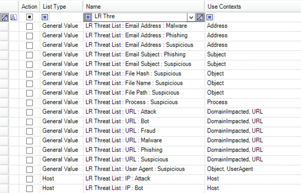 LogRhythm Threat Lists included with the TIS module