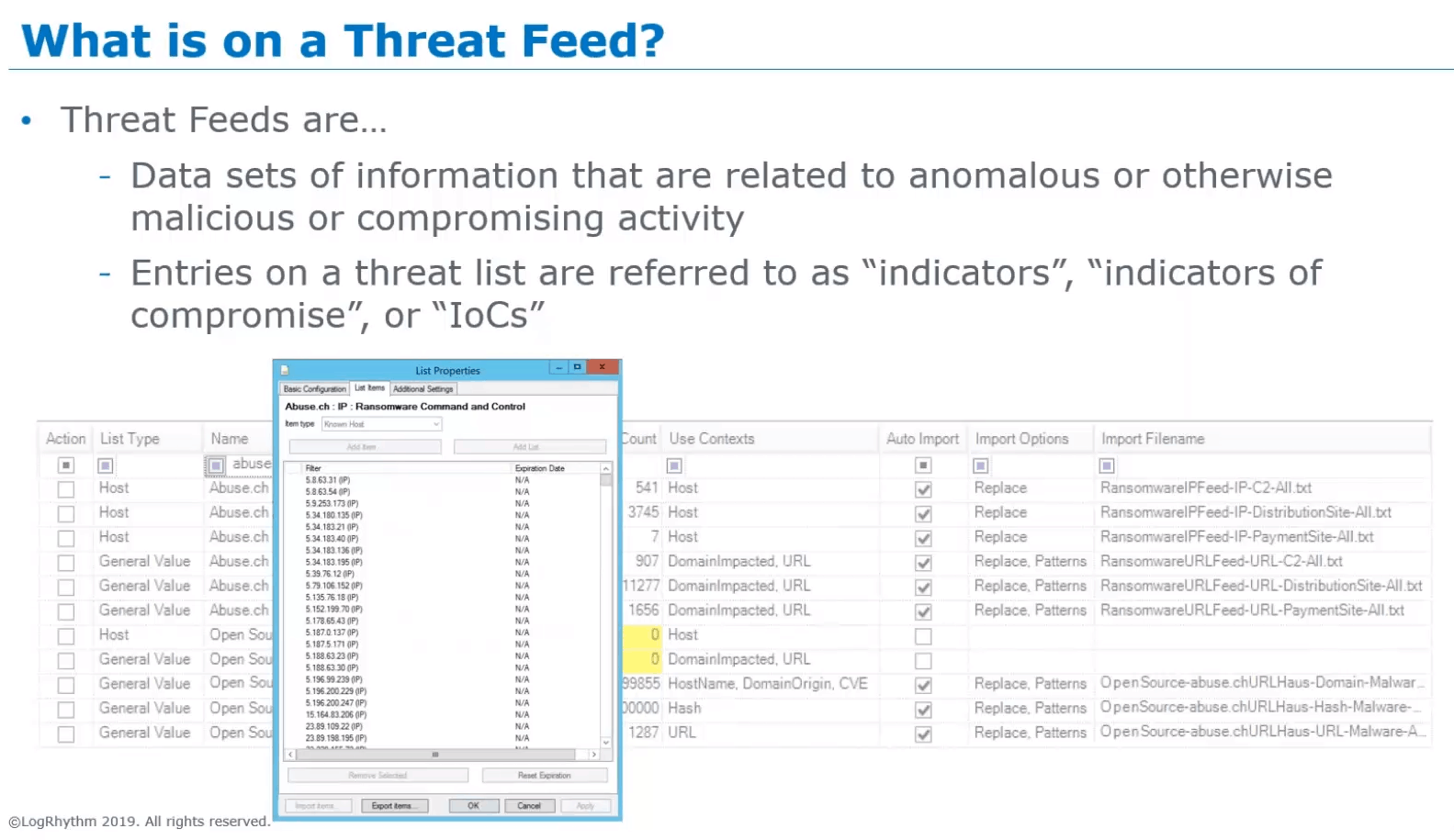 What is on a threat feed slide