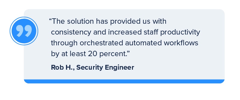 "The solution has provided us with consistency and increased staff productivity through orchestrated automated workflows by at least 20 percent." Rob H., Security Engineer