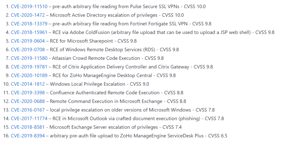 List of CVEs to focus on, provided by FireEye 