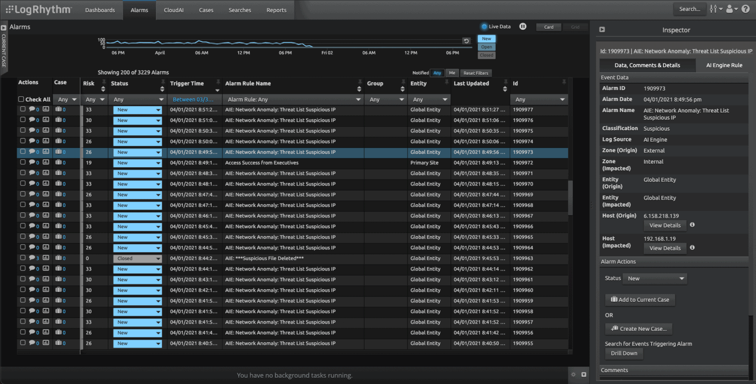 Every Security Incident has a Story LogRhythm