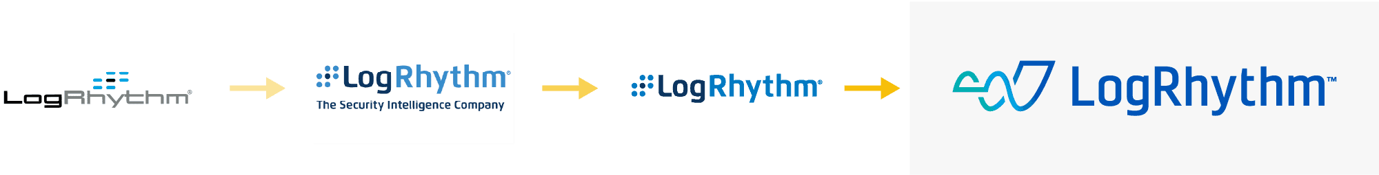 The evolution of LogRhythm's logo