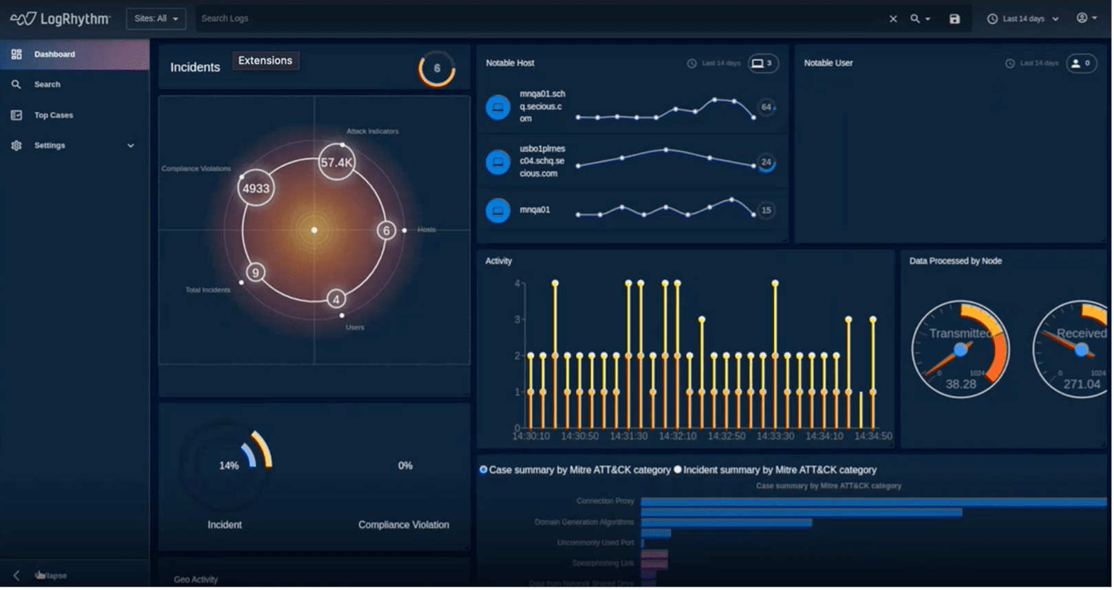 The new LogRhythm NDR UI Incidents page features improved search and Notable Users and Hosts 