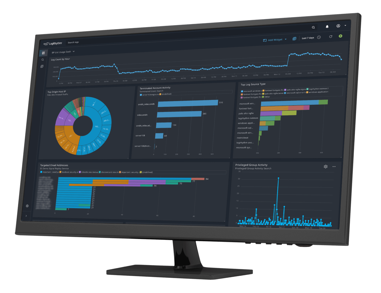 Centralized Log Management Solutions & Analysis | LogRhythm