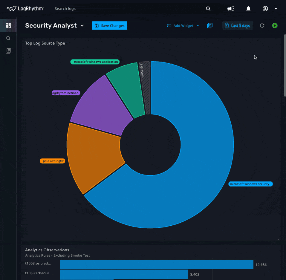 LogRhythm Axon's Donut Chart Widget showcasing top log source types and how you can configure the donut chart to your needs.