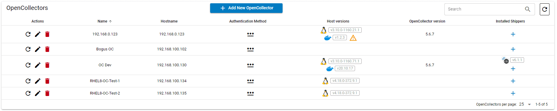 OC Admin features multiple Open Collector management
