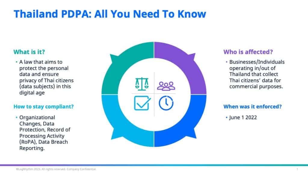 thailand-pdpa-what-you-need-to-know